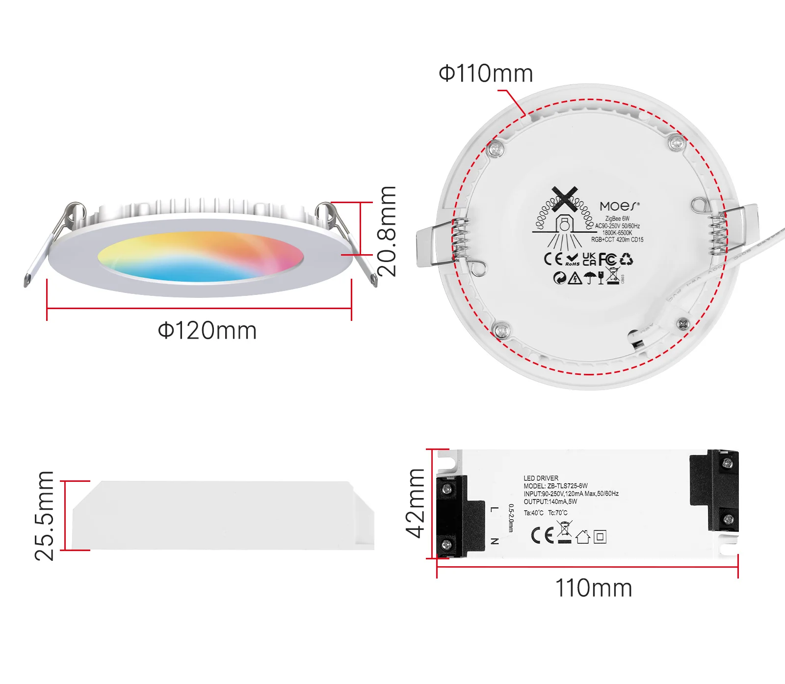 Présentation du module ZigBee Moes ZC-LP01-MS